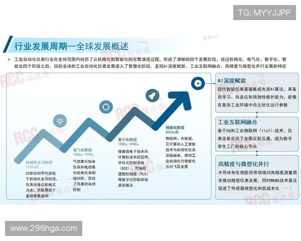 1916娱乐的未来发展趋势与市场潜力分析